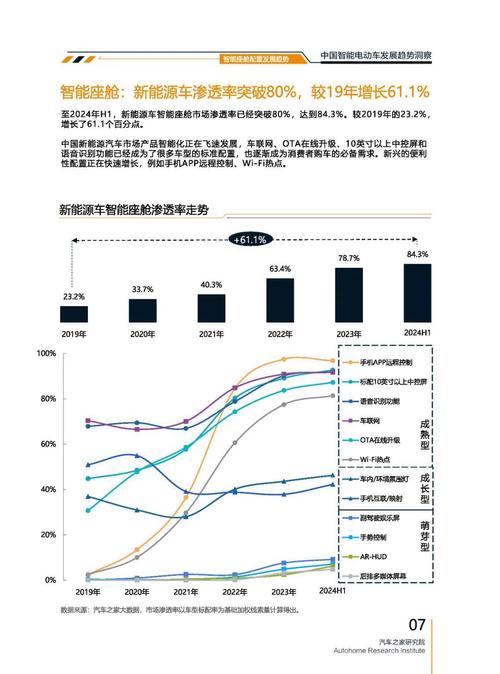 东莞东城区财华缘企业管理咨询起亚对未来市场的预测，名爵汽车品牌文化的传播